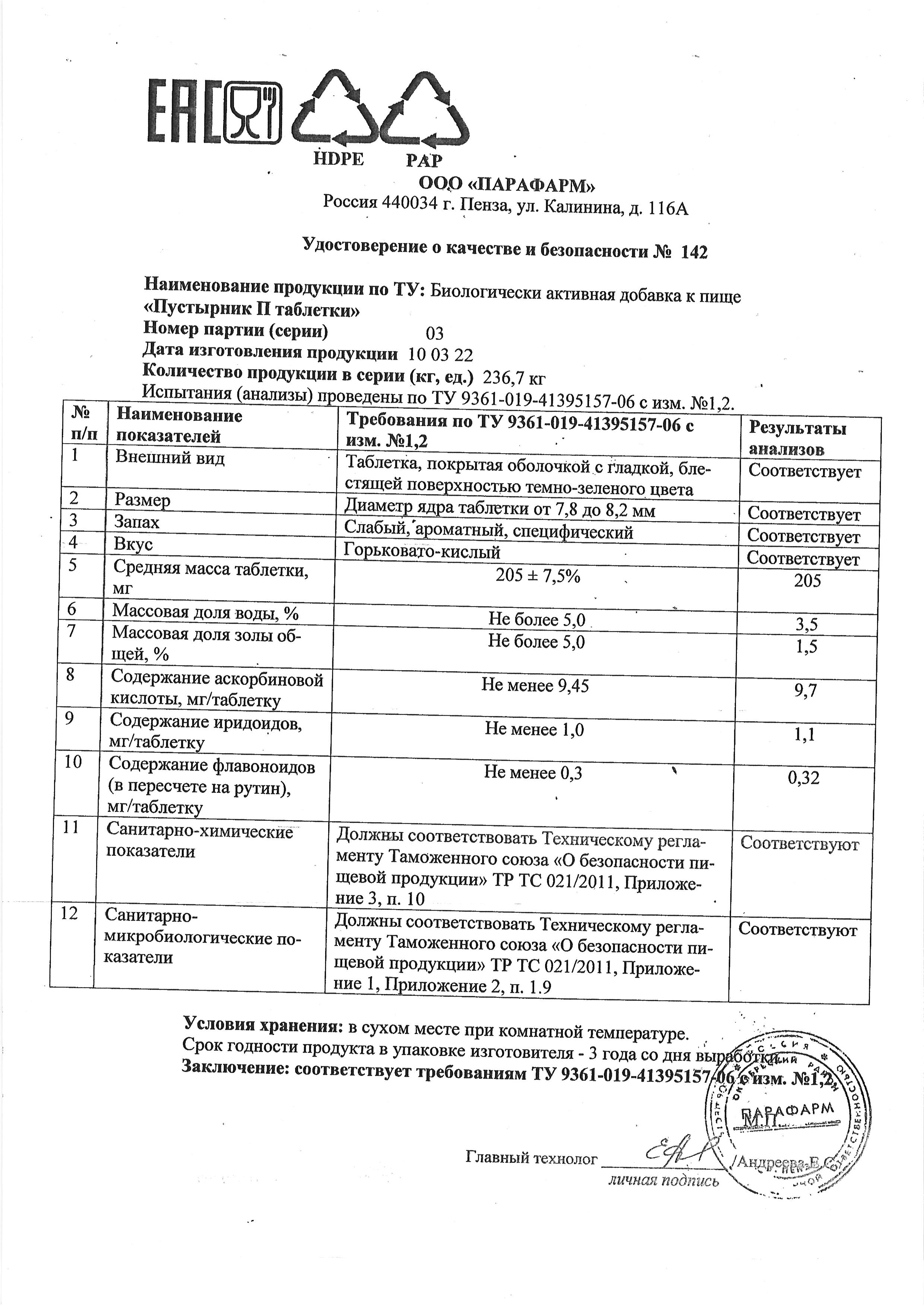 Паспорт №032022